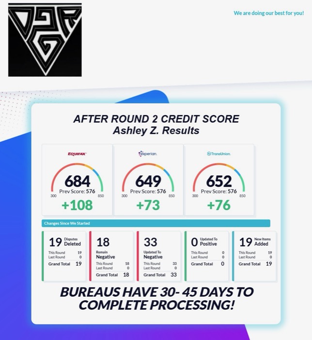 Ashley — D2RU Result